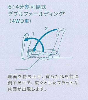 シートカバーの取り付け方法、番号:57、車名:ヴィッツ、i265_57_2.jpg、 