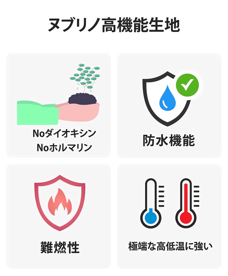 ヌブリノ生地 機能性