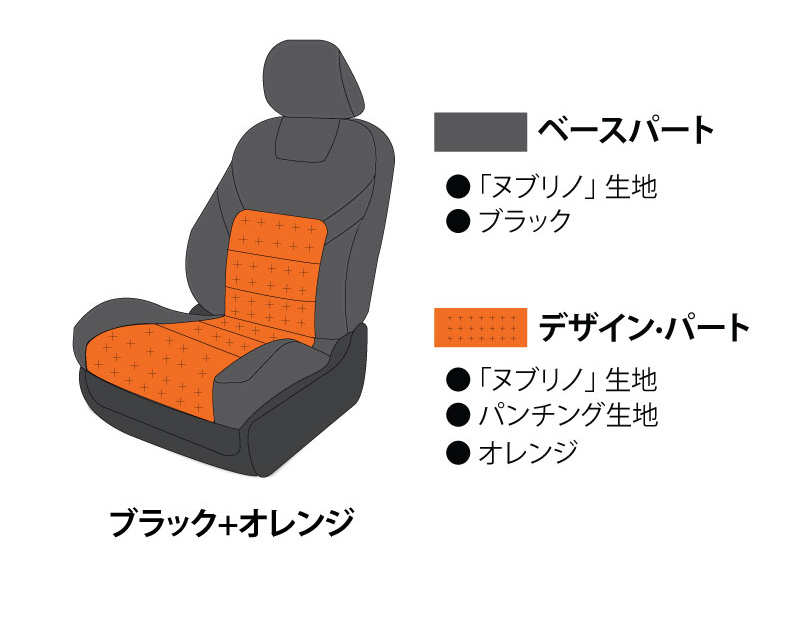  キックス 専用 シートカバー  デザイン 
