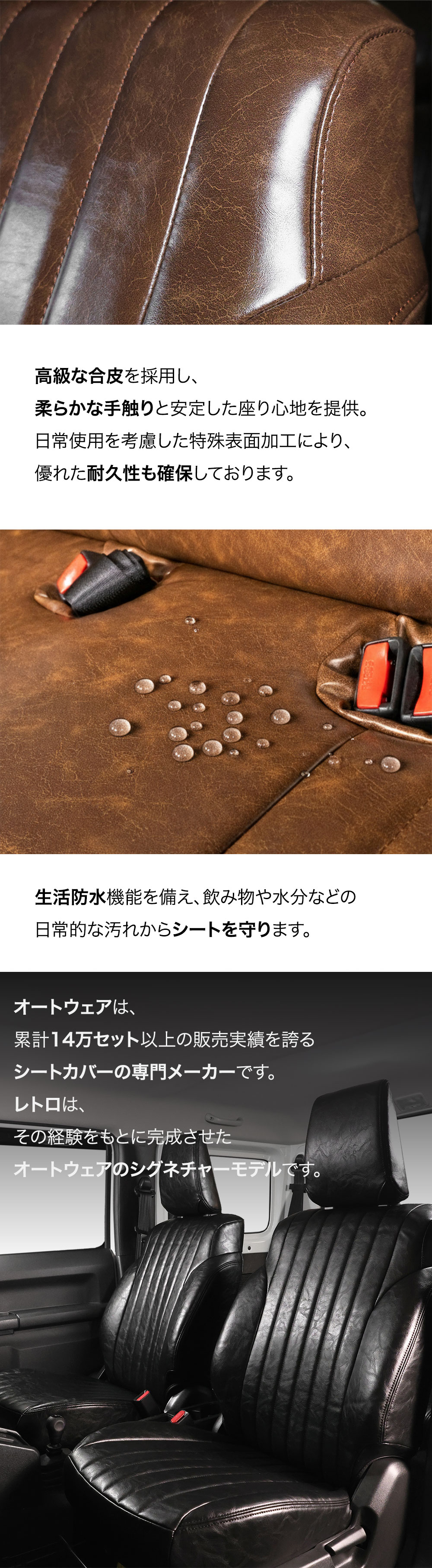 ジムニー レトロー シートカバー 
