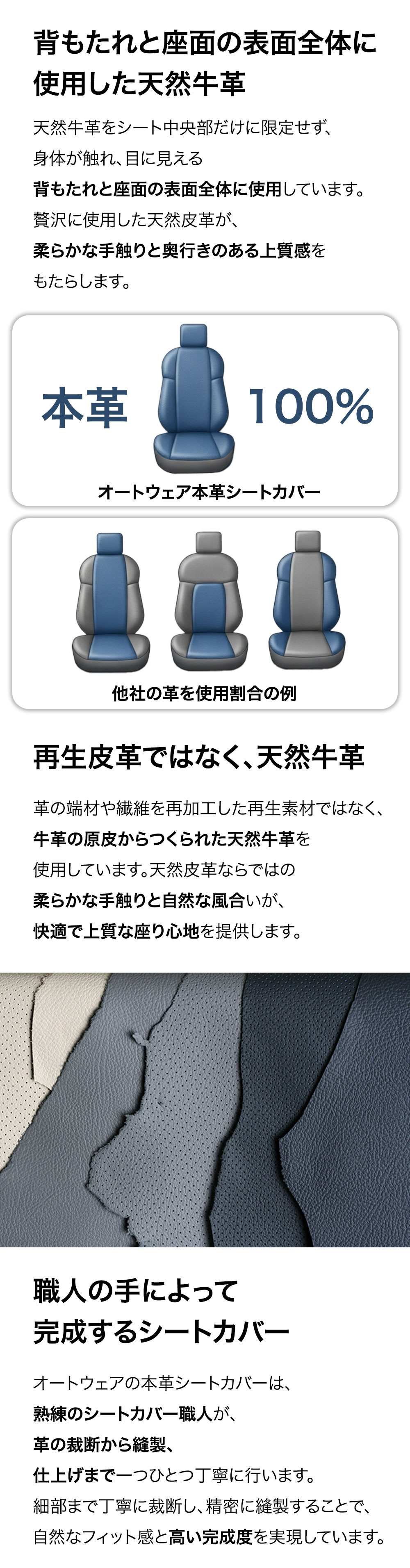 本革シートカバー