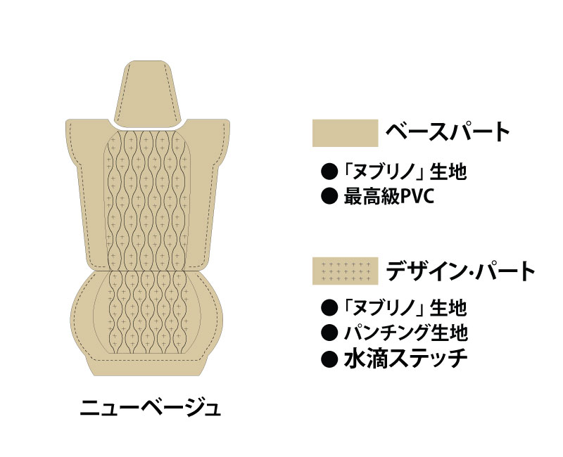 シートカバー モデル エリーゼ デザイ