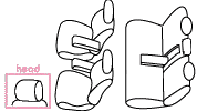 フォレスターのシートカバー適合 品番:9623